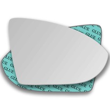 Rechts Beifahrerseite