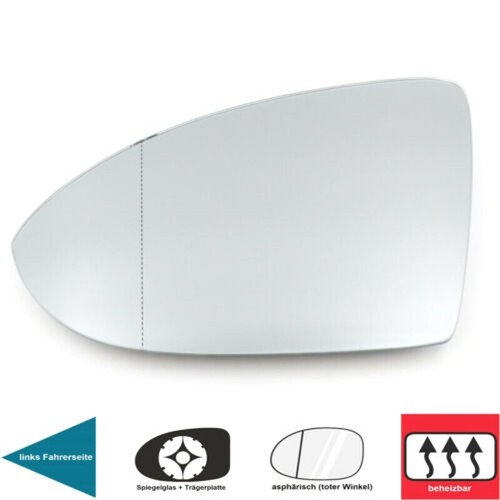 Spiegelglas außenspiegel - spiegelglas,