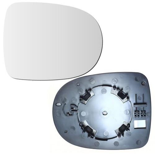 Spiegelglas rechts für